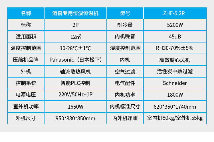 立柜恒濕機詳情頁(yè)_14.jpg